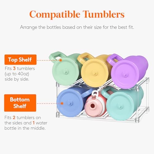Lifewit Stackable Water Bottle Organizer - Image 4