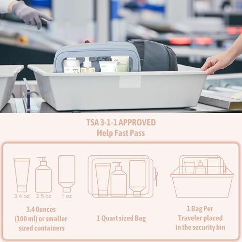 YOPCDJ 5PCS Diaper Bag Organizer Pouch Set, TSA Approved Toiletry Bag，Clear - Image 5