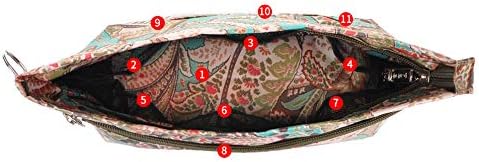 Vercord Handbag Purse Tote Pocketbook Organizer Insert Zipper Closure 11 - Image 3