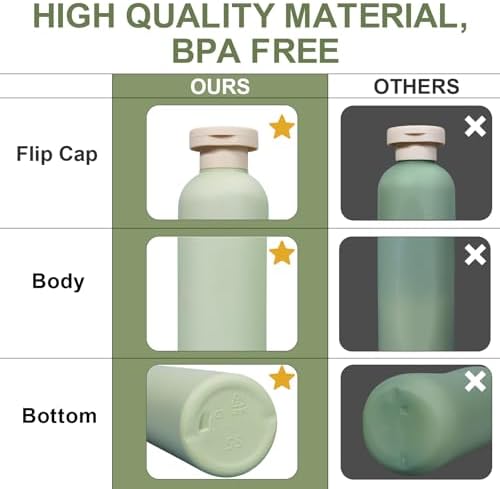 ASEVAT 8.8 oz Travel Refillable Shampoo Bottles, Plastic Empty Plastic Squeeze - Image 3