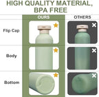 ASEVAT 8.8 oz Travel Refillable Shampoo Bottles, Plastic Empty Plastic Squeeze - Image 3