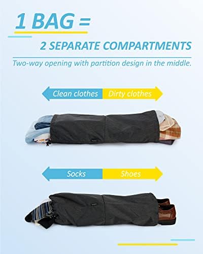 BAGSMART Compression Packing Cubes - Image 2