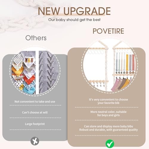 POVETIRE Pacifier Clip Holder Baby Bibs Organizer Burp Cloth Storage - Image 4