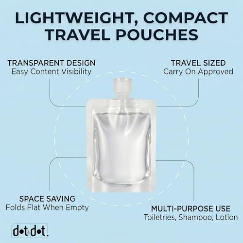 Travel Pouches for Toiletries, 13 Pack TSA Approved Refillable Travel Liquid - Image 3