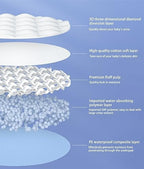 Disposable Changing Pad Liners Pack of 100 Baby Incontinence Changing Pads - Image 5