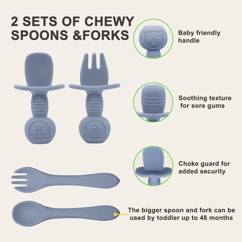 Silicone Baby Feeding Set | Baby Led Weaning Supplies Includes Suction Bowls - Image 7