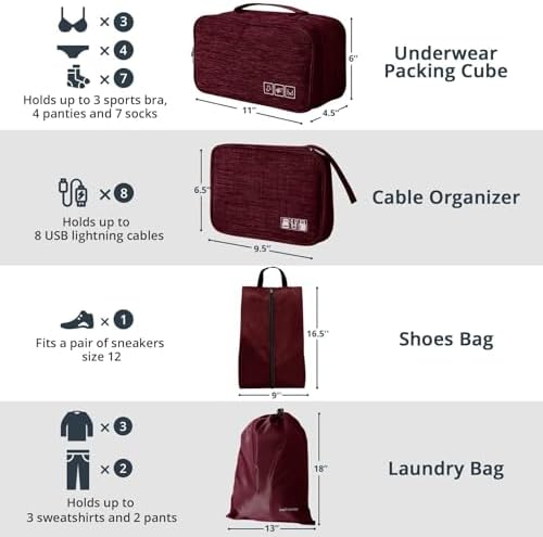 NICOSHOW 7 Set Compression Packing Cubes - Image 4