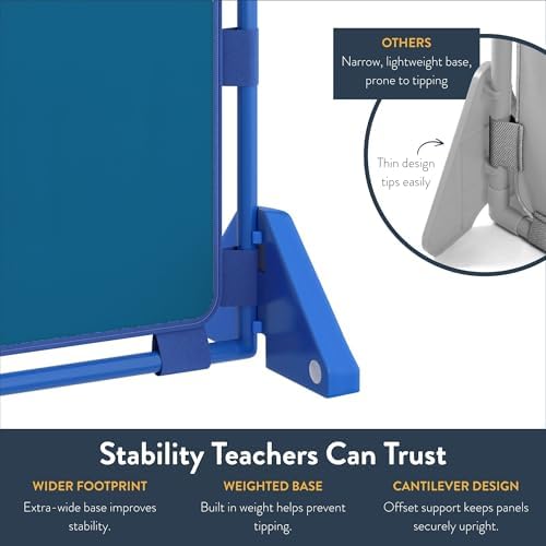 Children's Factory PlayPanel Room Divider 47.5" x 30.5" - Image 5