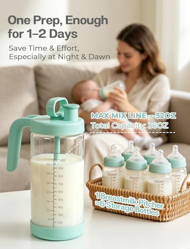 Xaproo 32oz Glass Formula Mixing Pitcher, Borosilicate Breastmilk Mixer - Image 5