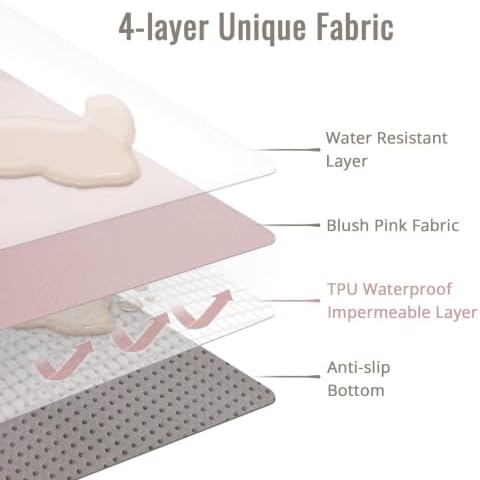 Blissful Diary Baby Splat Mat for Under High Chair, 50.4 x 50.4 Inch Wipeable - Image 2