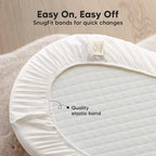 2pk Waterproof Bassinet Sheets Boy, 33x17 Mattress Cover - Image 6