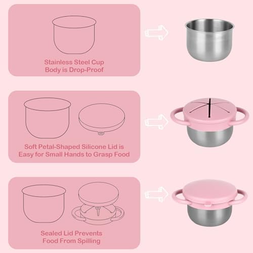 Daximo 2 Pack Snack Cups for Toddlers Spill Proof - Image 3
