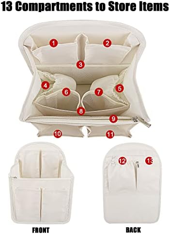 Bag Organizer Insert, Oxford Fabric Travel Divider Bag - Image 3