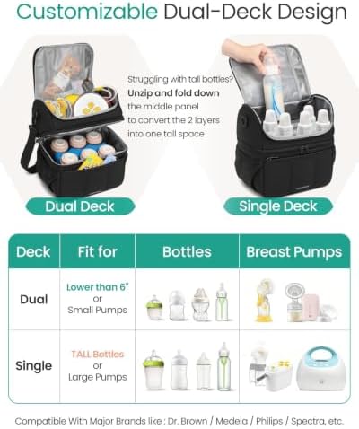 Breastmilk Cooler Bag, 12L Double Deck - Image 3