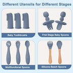 Silicone Baby Feeding Set 14 Pcs, Baby Led Weaning Supplies, Baby Spoons - Image 6