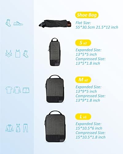 BAGSMART Compression Packing Cubes - Image 3