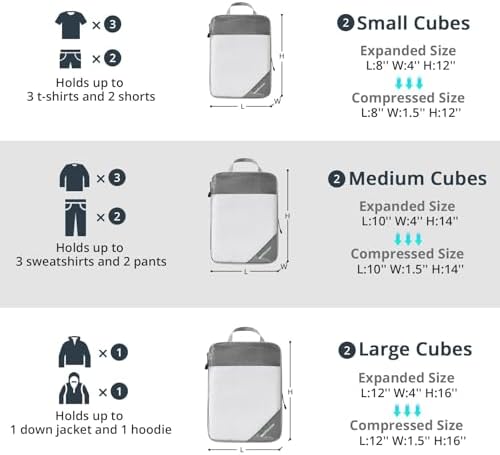 Compression Packing Cubes 8 Set, Compressible Space-Saving Packing Cubes - Image 3