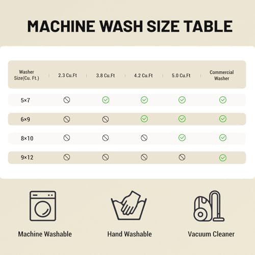 Washable Area Rugs 5'x7', Ultra Soft Carpet - Image 6