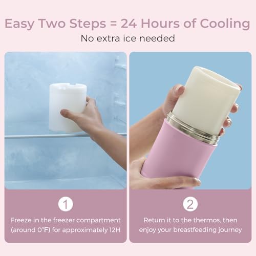 Momcozy 22oz Portable Breastmilk Cooler - Image 5