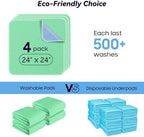 Fygrip 4 Pack 24” x 24” Extra Heavy Absorbency Washable Underpads Bed Pads - Image 6