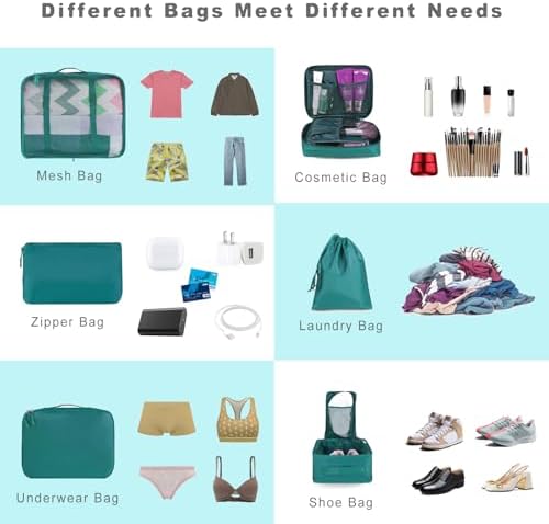 BAGAIL 8 Set Packing Cubes Luggage Packing Organizers - Image 5