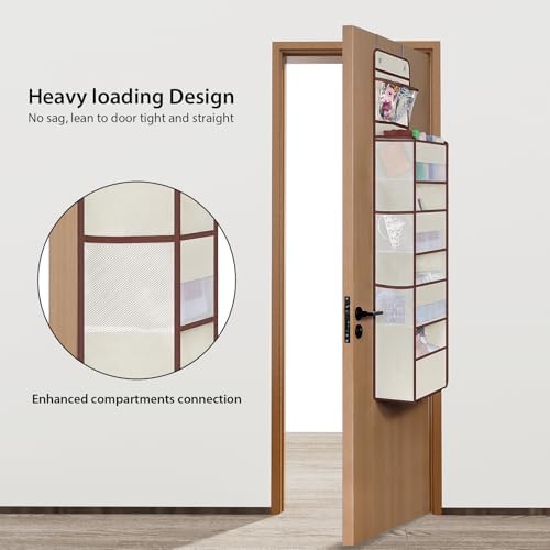 Univivi Over Door Hanging Organizers - Image 2