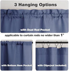 Chyhomenyc Blue Short Curtain Valance - Image 5
