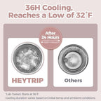 HEYTRIP 20oz Portable Breastmilk Cooler Bottle - Image 3