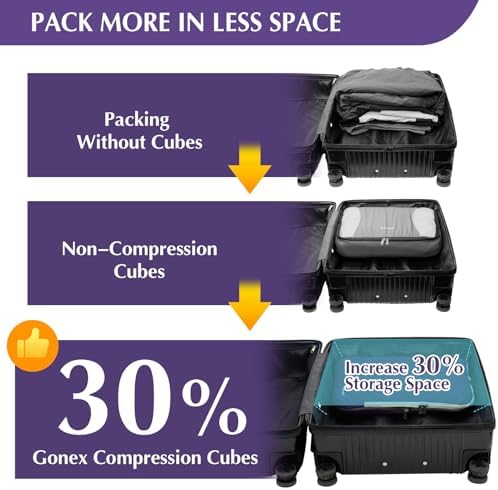 Gonex Compression Packing Cubes, 4-Piece Expandable Travel Organizers - Image 4