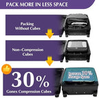 Gonex Compression Packing Cubes, 4-Piece Expandable Travel Organizers - Image 4