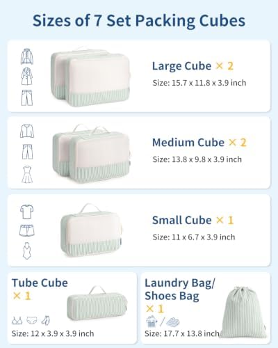 Narwey 7 Set Striped Packing Cubes - Image 2
