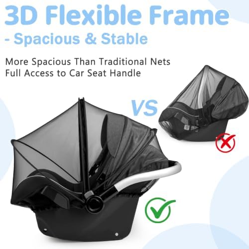 Sysmie Mosquito Net for Baby Car Seat and Doona Stroller, Universal Fit - Image 2