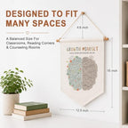 Growth Mindset Classroom Banner, Inspirational Wall Hanging, Linen Canvas - Image 2