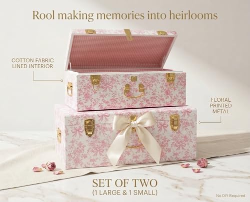 Rool Floral Decorative Storage Trunk Set of 2 - Image 5