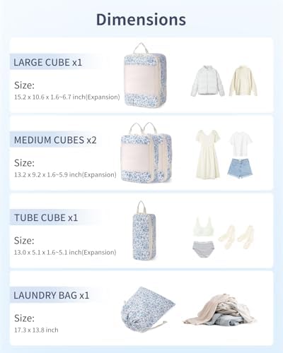 Narwey Compression Packing Cubes - Image 3