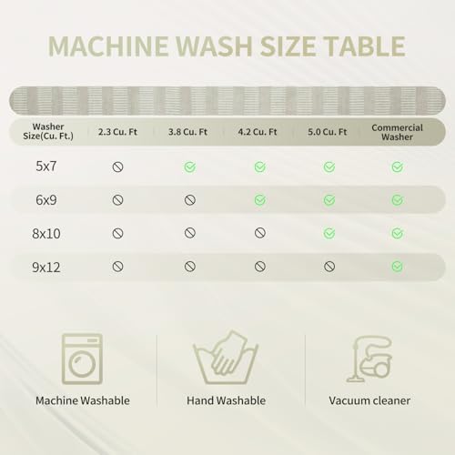 Washable Rugs 8x10 Area Rugs for Living Room, Ultra Soft Faux Wool Retro Carpets - Image 5