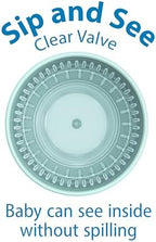 Dr. Brown's Milestones Cheers360 Spoutless Cup, Aqua & Blue - Image 3