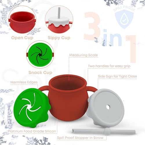 All In One Silicone Feeding Set - Image 3