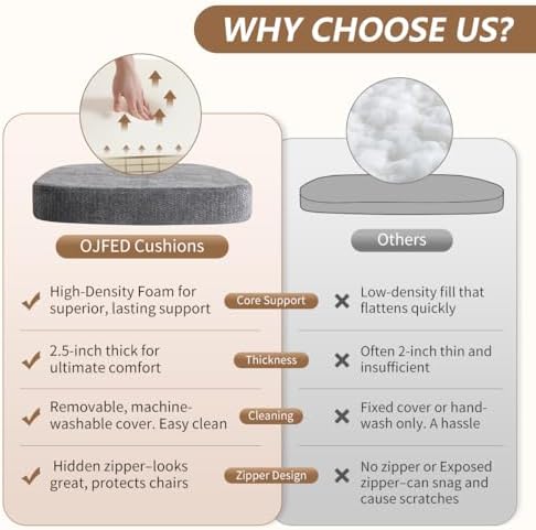 Chair Cushions for Dining Chairs, Washable Chair Pads, 2 Pack - Image 5