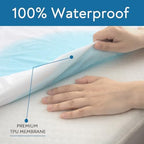 Queen Size Mattress Protector Waterproof, Absorbent Fitted Sheet - Image 3