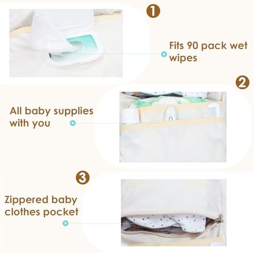 MODAKIDS Baby Bag Organizer, Waterproof Mini Diaper, Foldable Mom Travel Set - Image 2