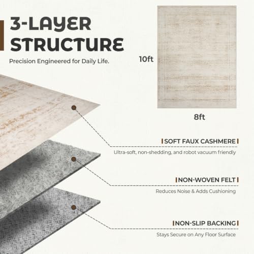 8x10 Washable Area Rug, Soft Area Rugs - Image 2
