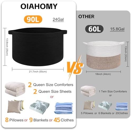 OIAHOMY 90L XXXLarge Blanket Basket Living Room Laundry Basket Black - Image 2