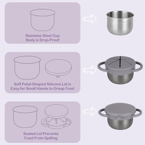 Daximo 2 Pack Snack Cups for Toddlers Spill Proof - Image 3