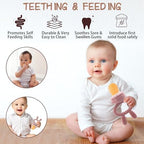 Baby Breastmilk Popsicle Molds & Baby Fruit Feeder, Baby Food Freezer Tray - Image 6