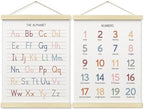 BONETAT Numbers alphabet poster by BONETAT