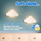 Cloud Lights - Floating Cloud Wall Lamps | Baby Nursery Cloud Night Lights - Image 2