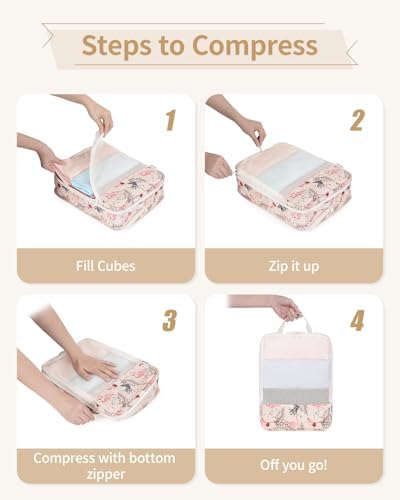 Narwey Compression Packing Cubes - Image 5