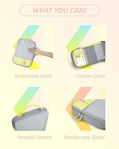 BAGSMART Compression Packing Cubes - Image 5