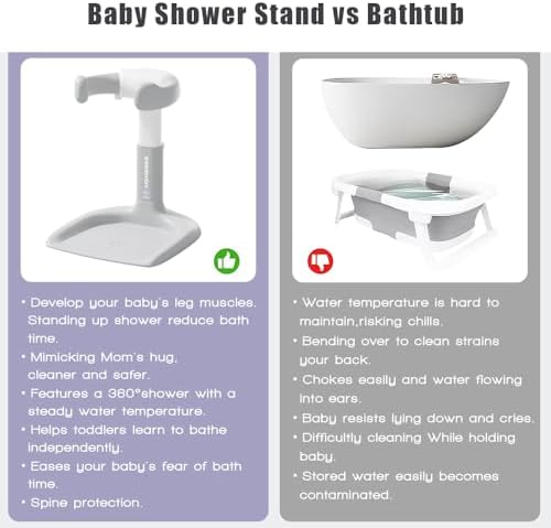 Baby Shower Stand 2025 Upgraded, Baby Bath Support, Shower Standing Support - Image 7